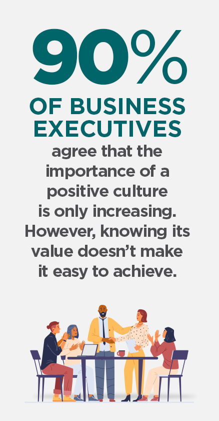 90% of business executives infographic