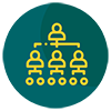 Dedicated Team Model