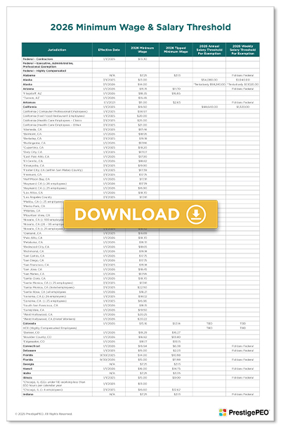 PrestigePEO - Minimum Wage and Salary Threshold 2026 Image